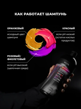 Шампунь с индикатором очищения (1000 мл)